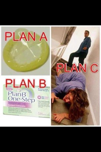 Mesures contraceptives