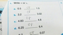 Quand tu comprends rien en maths
