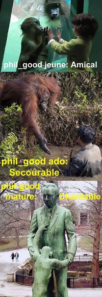 Figure de LLB : Phil_good