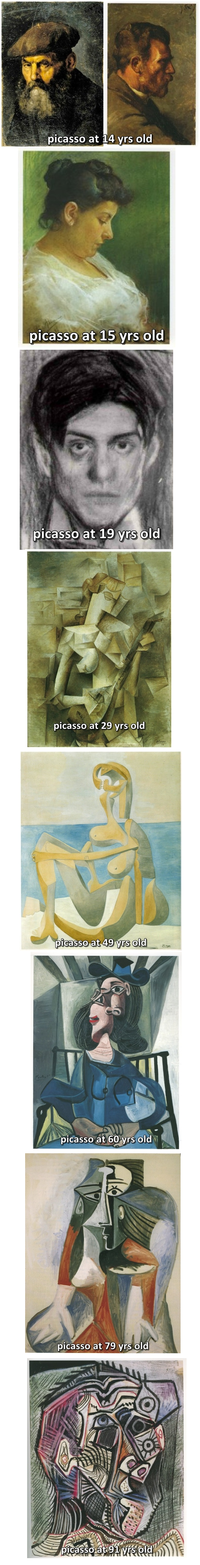 Évolution du style de Pablo Picasso