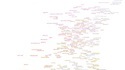 Every Noise At Once