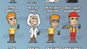 Utilisateurs de smartphone