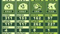 Super Smash Bros : Retro Edition