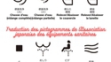 La collection de pictogrammes des toilettes japonaises 