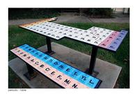 Table periodique des éléments