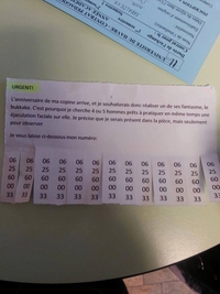 Vous ne savez pas quoi offrir à votre copine ?