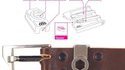 Ceinture-outils