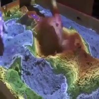 La boîte topographique