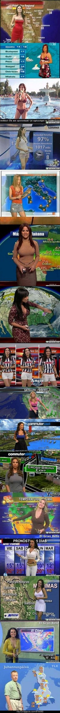 Miss Météo