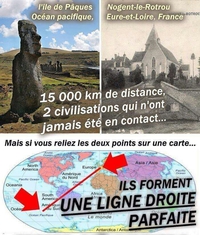 L'Île de Pâques et Nogent-le-Rotrou