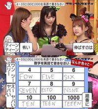 L'anglais au Japon