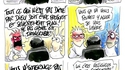 Diagnostic