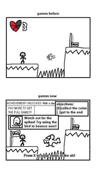 Les jeux vidéo 3