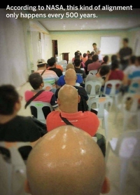 Un alignement exceptionnel