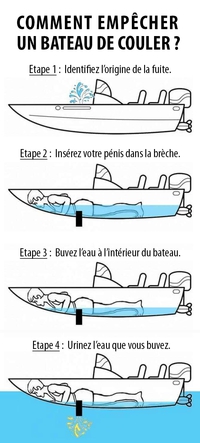 Comment empêcher un bateau de couler