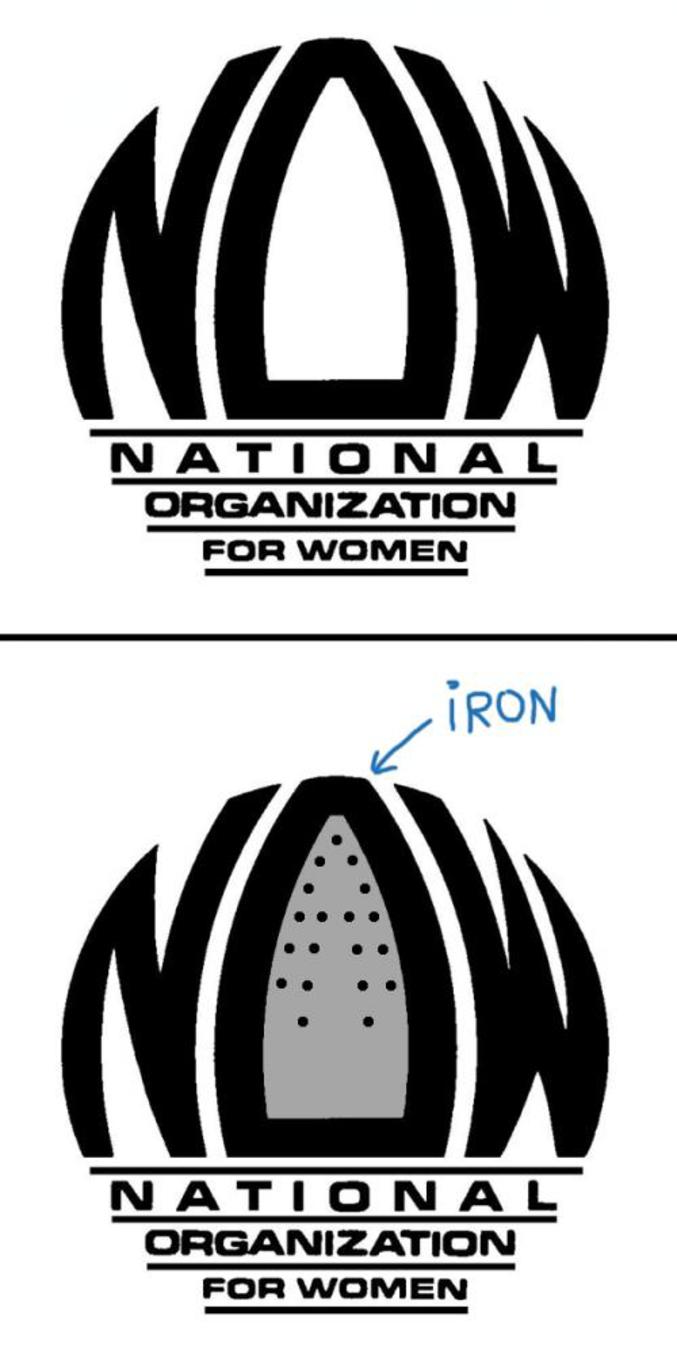 National Organization for Women...