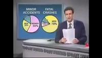 Chiffres importants