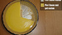 Piechart