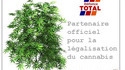 Total