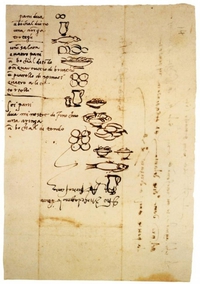 Liste de courses de Michel-Ange