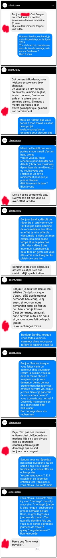 Les artistes c'est plus ce que c'était