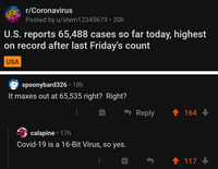 Rétrovirus