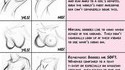 Comment dessiner des seins