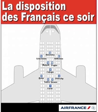 La disposition de l'Equipe de France