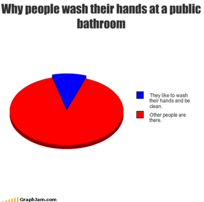 Pourquoi on se lave les mains.