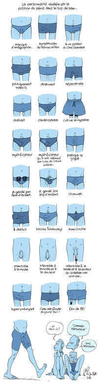Décryptage de moule-burnes.