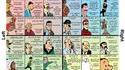 Echelle politique version Tintin