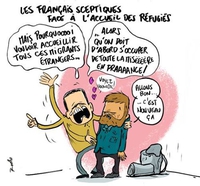 Scepticisme du moment