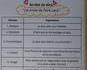 Ameliorons notre langage