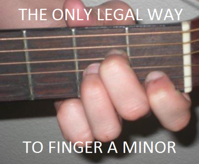finger = doigter.
