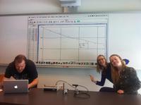Rétroprojecteur en panne ?