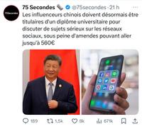 Autorisation de sujet